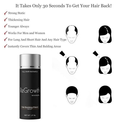 REGROWTH hair Building fibers (Black) 27.5 fiber For Thinning & Bald Spots hair Loss Concealer In Seconds Thickening fibers For Men & Women, 80 Grams