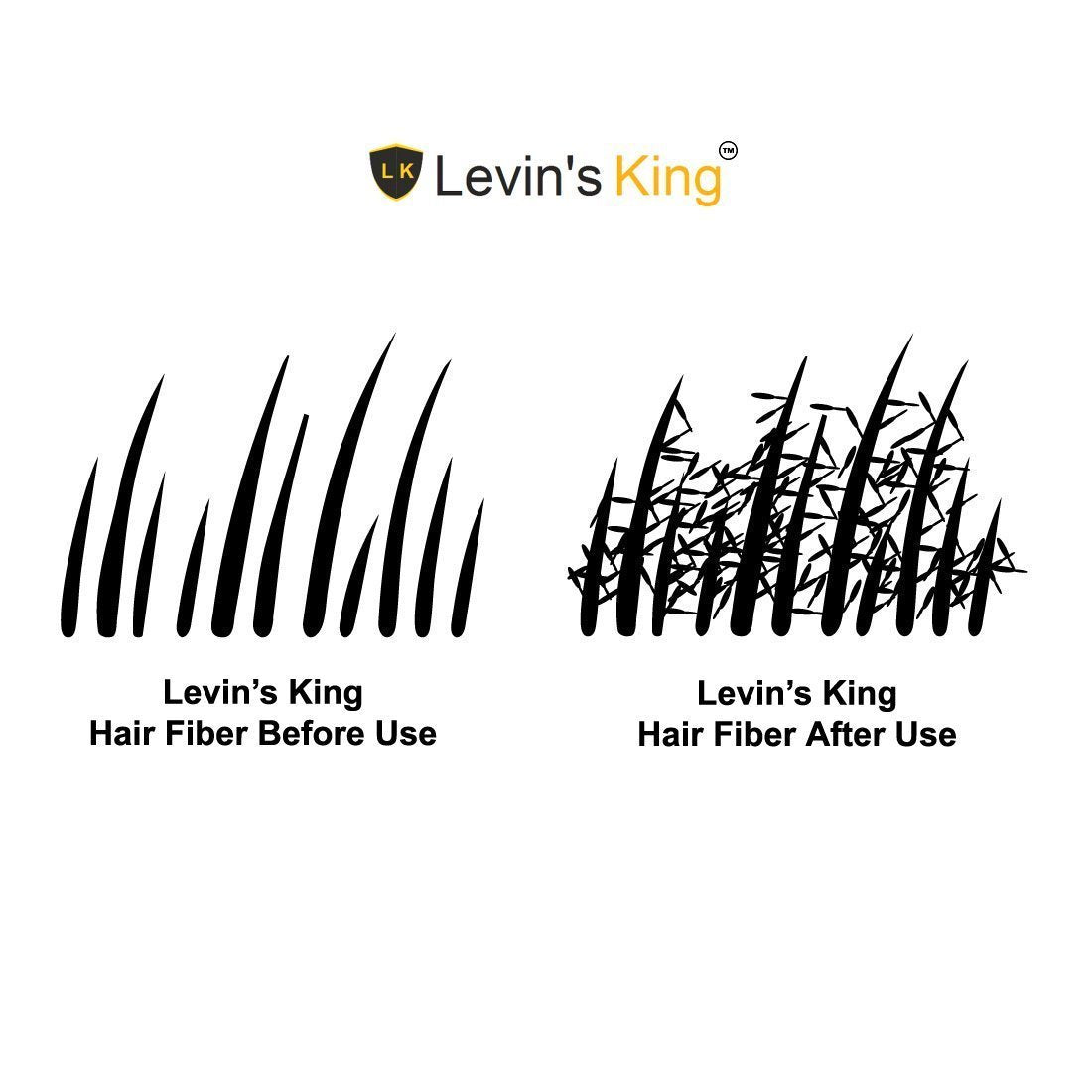 Levins King Hair Building Fiber, Hair fibre Concealer Refill Pack Use For All Hair fiber like Caboki etc (Dark Brown) (Refill Pack of 2 (50g))